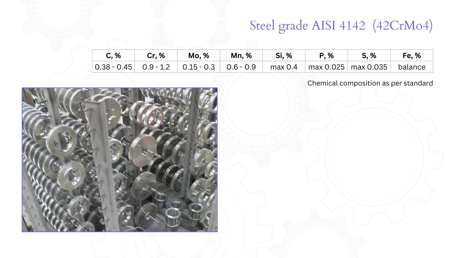 Steel 42CrMo4 (AISI 4142) alloy elements Steel 42CrMo4 (AISI 4142) percentage alloy elements